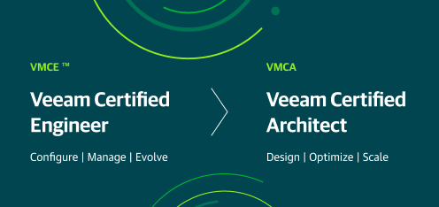 Veeam Valid Test VMCA2022 Test & Practice VMCA2022 Engine