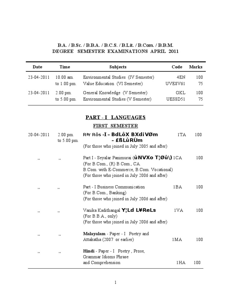 PC-BA-FBA-20 Reliable Test Forum, Reliable PC-BA-FBA-20 Test Blueprint