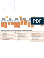 Exam Sitecore-10-NET-Developer Bible - Study Sitecore-10-NET-Developer Center, Sitecore-10-NET-Developer Exam Passing Score