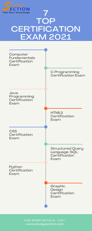 New VMCE2021 Test Simulator & VMCE2021 Pdf Pass Leader - VMCE2021 Exam Cram Pdf