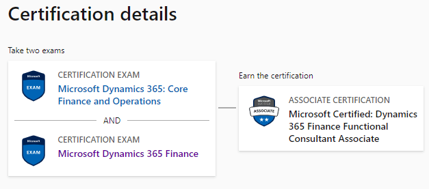 Real MB-330 Dumps & Sample MB-330 Questions - MB-330 Exam Forum