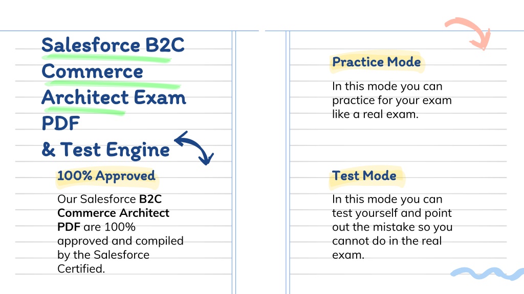 Salesforce B2C-Commerce-Architect Valid Braindumps | B2C-Commerce-Architect Test Certification Cost