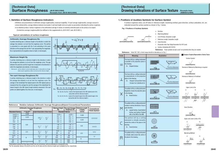 SAP C-THR96-2211 Book Pdf & C-THR96-2211 Valid Test Pdf - Reliable C-THR96-2211 Braindumps