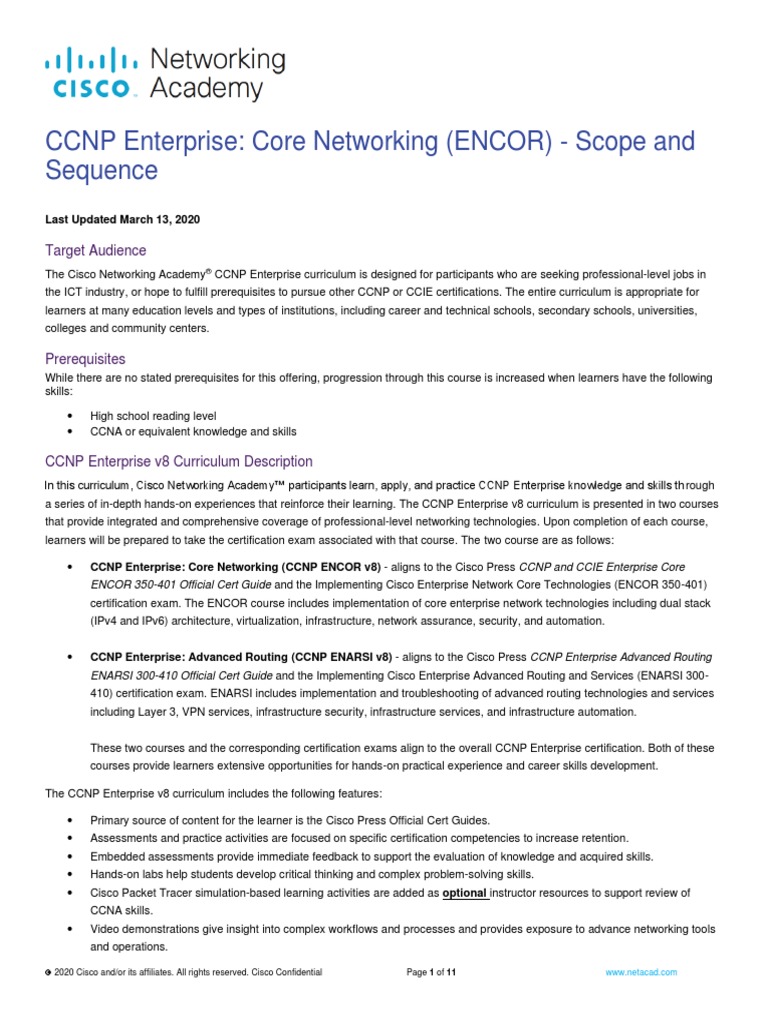 2024 300-410 100% Accuracy - 300-410 Online Test, Test Implementing Cisco Enterprise Advanced Routing and Services Question