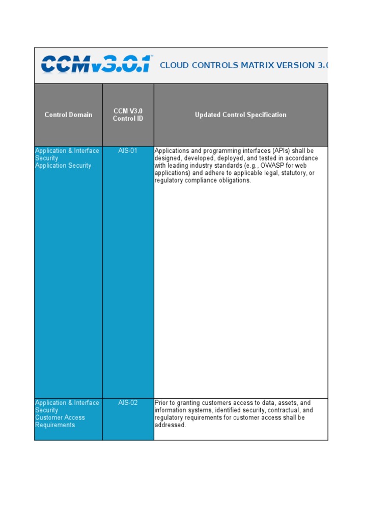 CSA Reasonable Exam Price, Latest CSA Exam Vce | ServiceNow Certified System Administrator Exam Braindumps