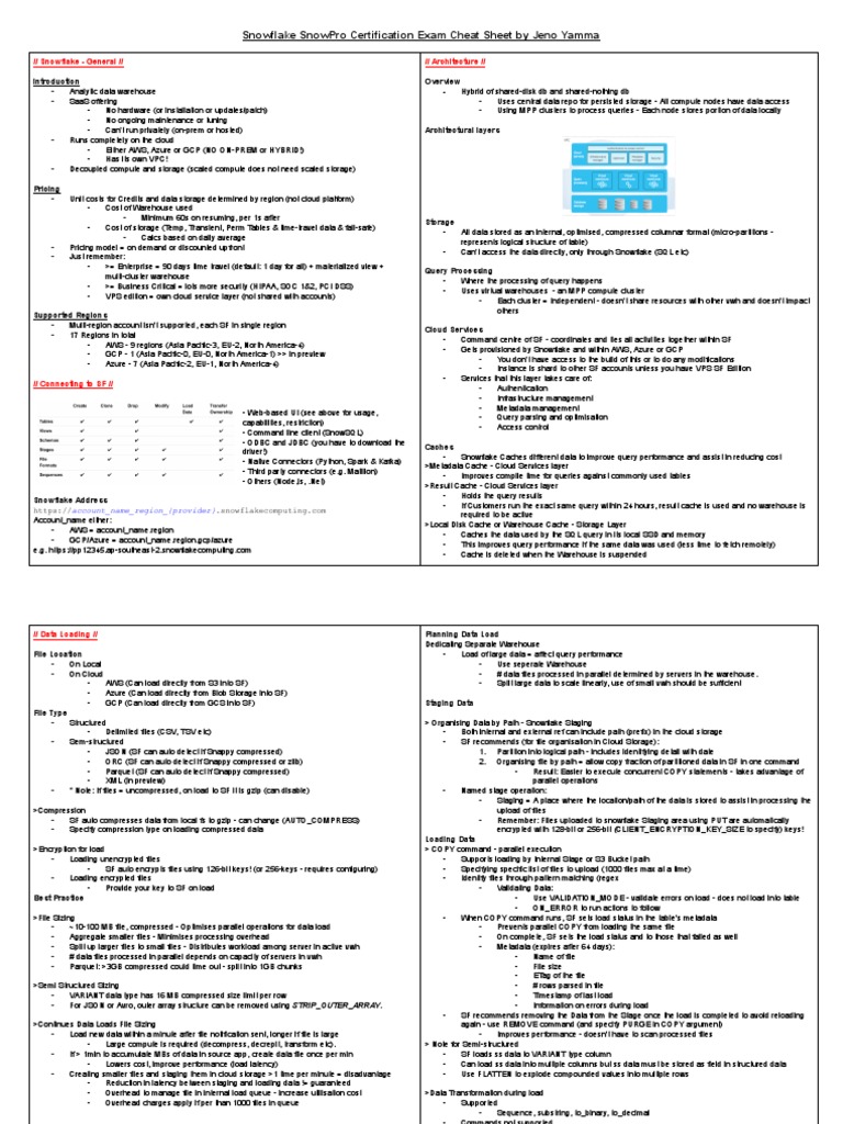 SnowPro-Core Test Dumps Demo - Frequent SnowPro-Core Updates, New SnowPro-Core Exam Cram