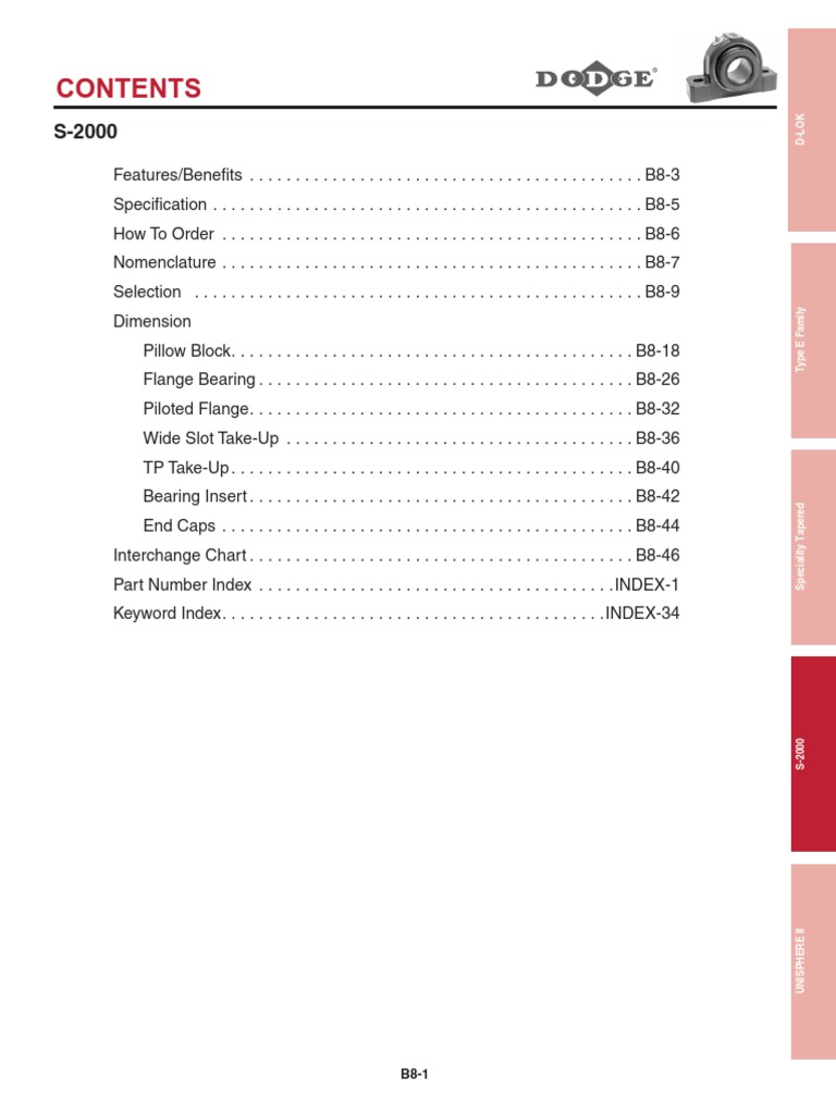 Valid S2000-018 Exam Pattern - S2000-018 Valid Exam Pattern, Valid S2000-018 Vce