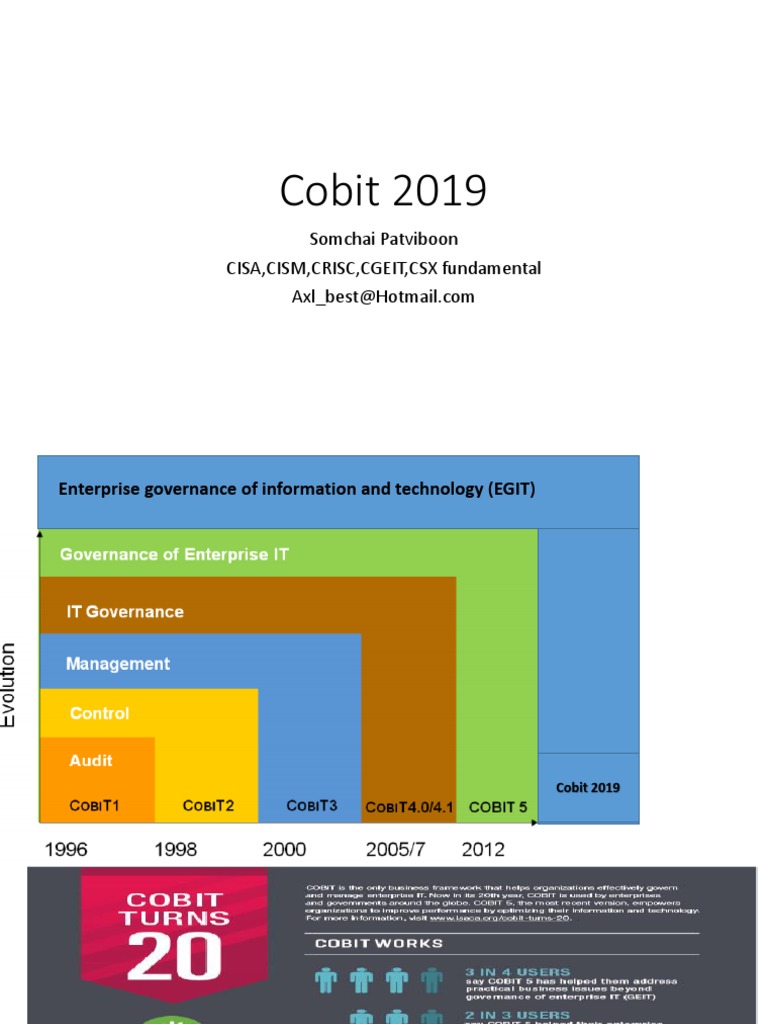 2024 COBIT-2019 Reliable Exam Blueprint | COBIT-2019 Certification & Test COBIT 2019 Foundation Study Guide