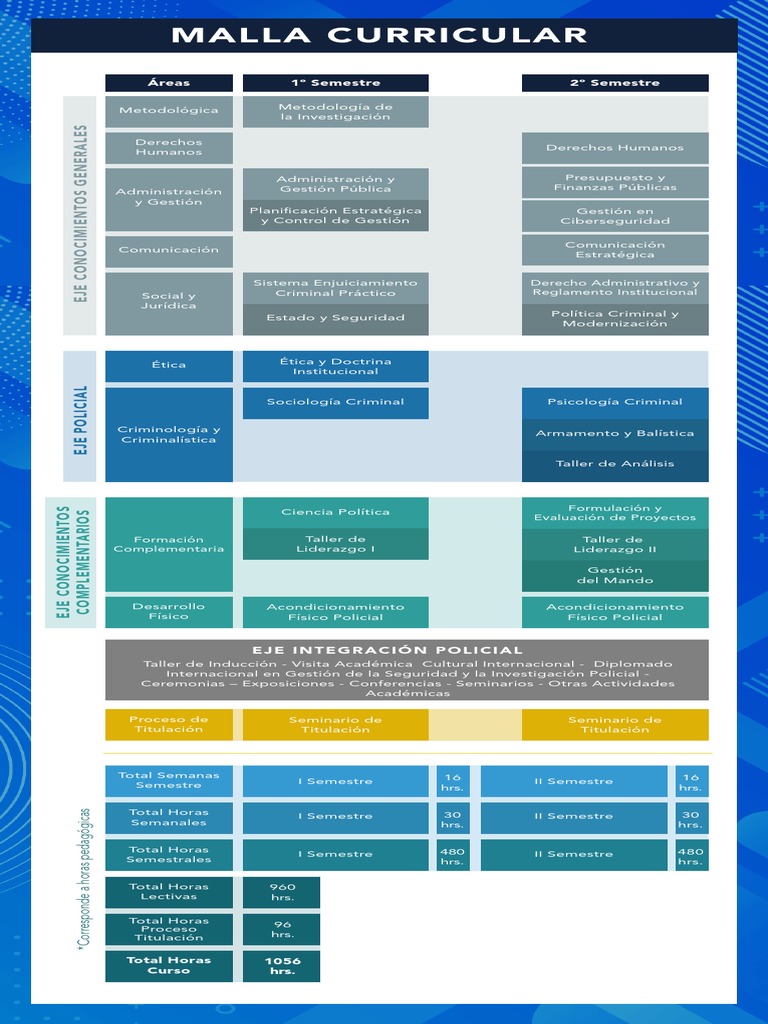 Salesforce PDI Valid Dumps Questions, Valid PDI Study Guide