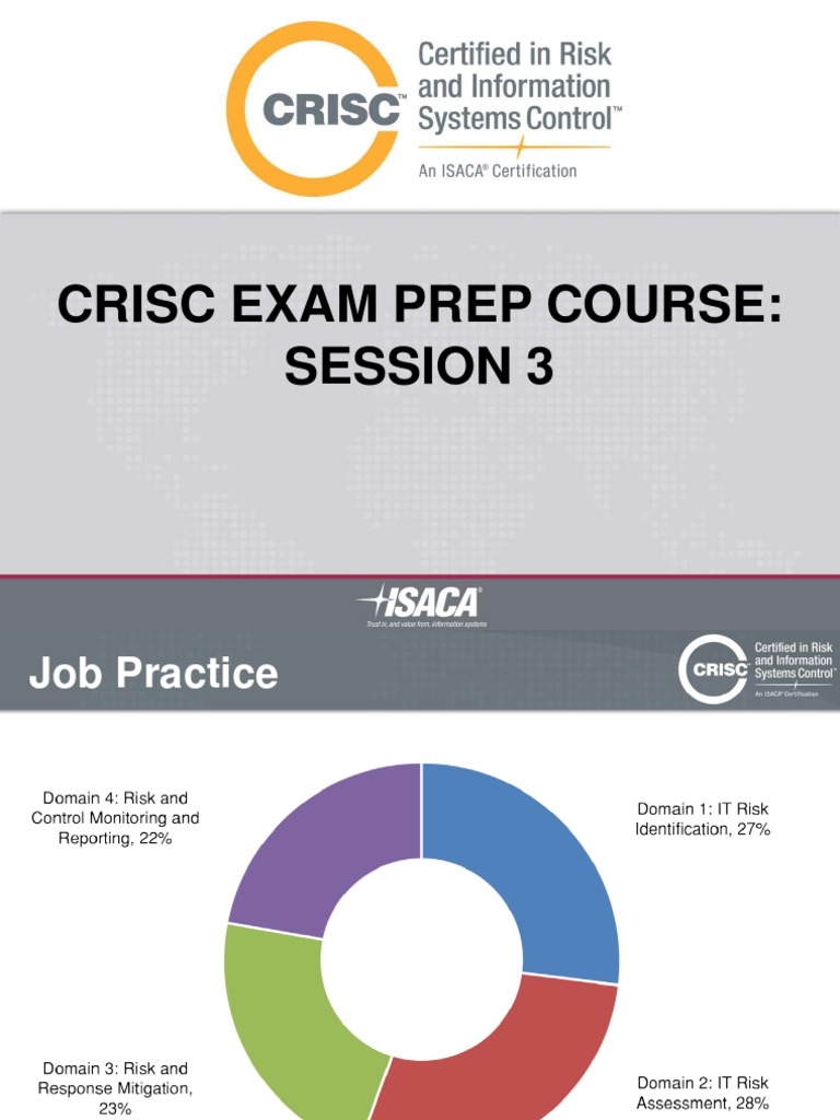 CRISC Latest Exam Practice, CRISC Latest Dumps Questions