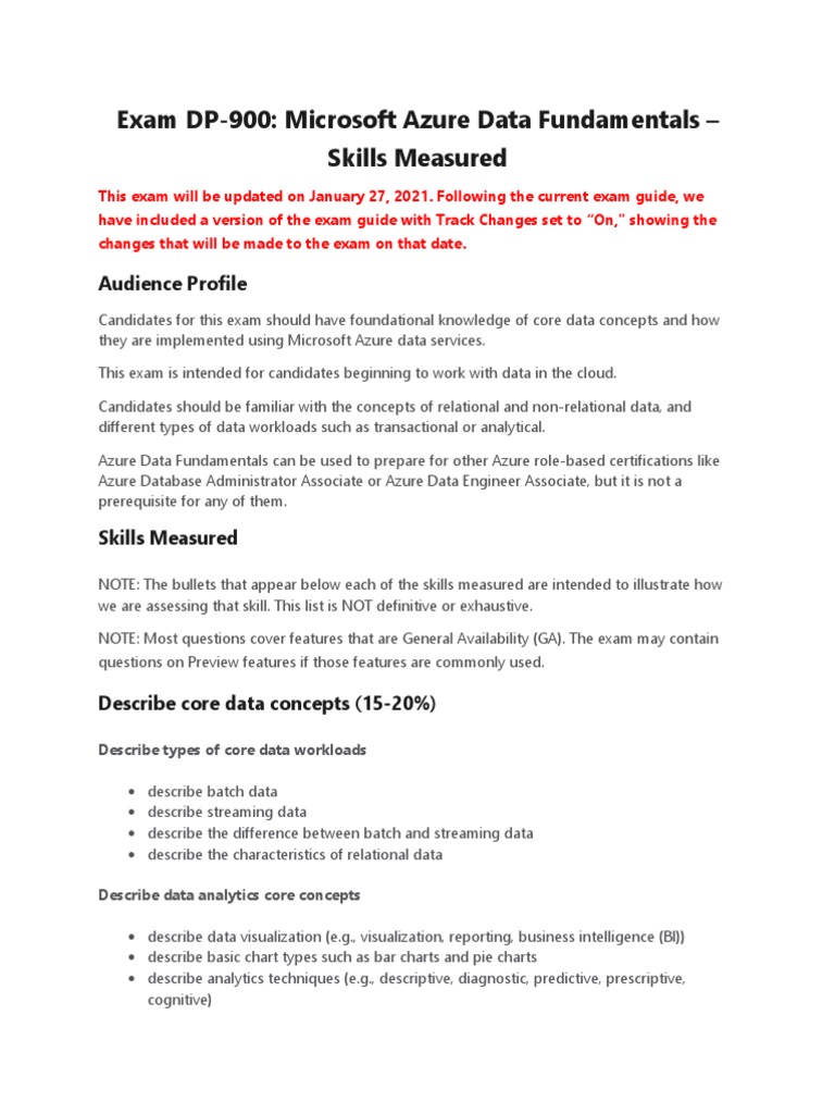 New DP-900 Test Pdf - Reliable DP-900 Braindumps Ppt, Test DP-900 Questions Answers