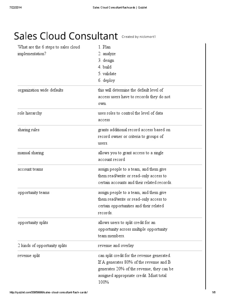 Valid Exam Sales-Cloud-Consultant Vce Free | Sales-Cloud-Consultant Book Pdf & Free Sales-Cloud-Consultant Test Questions