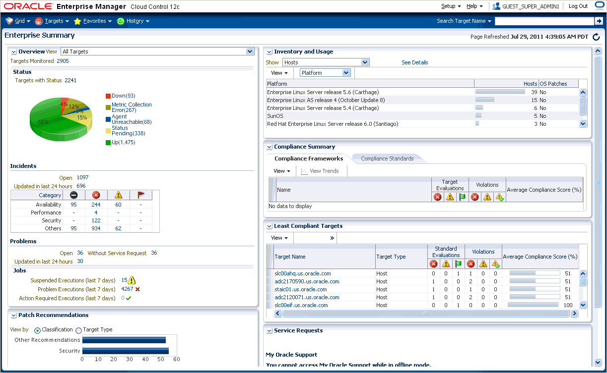 Real 1Z0-921 Braindumps & 1Z0-921 Authorized Pdf - Latest 1Z0-921 Training