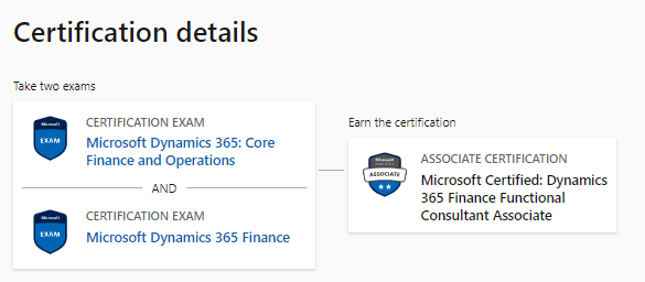 Microsoft New MB-310 Test Question - MB-310 Valid Dumps Ebook