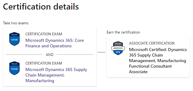 2024 Free MB-330 Practice & Test MB-330 Cram Pdf - Reliable Microsoft Dynamics 365 Supply Chain Management Functional Consultant Dumps Pdf