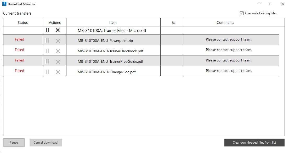 MB-310 Test Questions Vce - Reliable MB-310 Exam Topics, Minimum MB-310 Pass Score