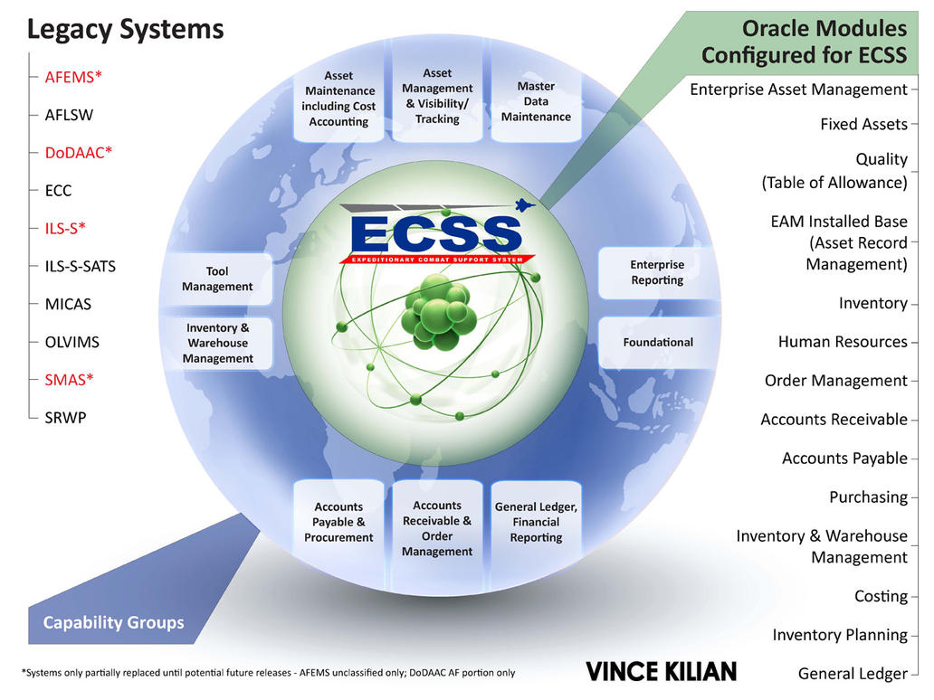 Reliable ECSS Exam Sims | Study ECSS Tool & New ECSS Test Tips