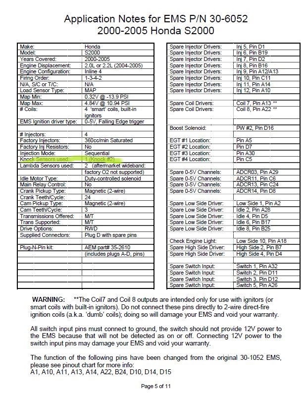 Valid S2000-018 Test Materials | S2000-018 Latest Test Vce & S2000-018 Study Reference