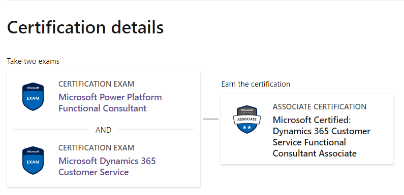 Microsoft Latest MB-230 Exam Discount - Sample MB-230 Questions Pdf