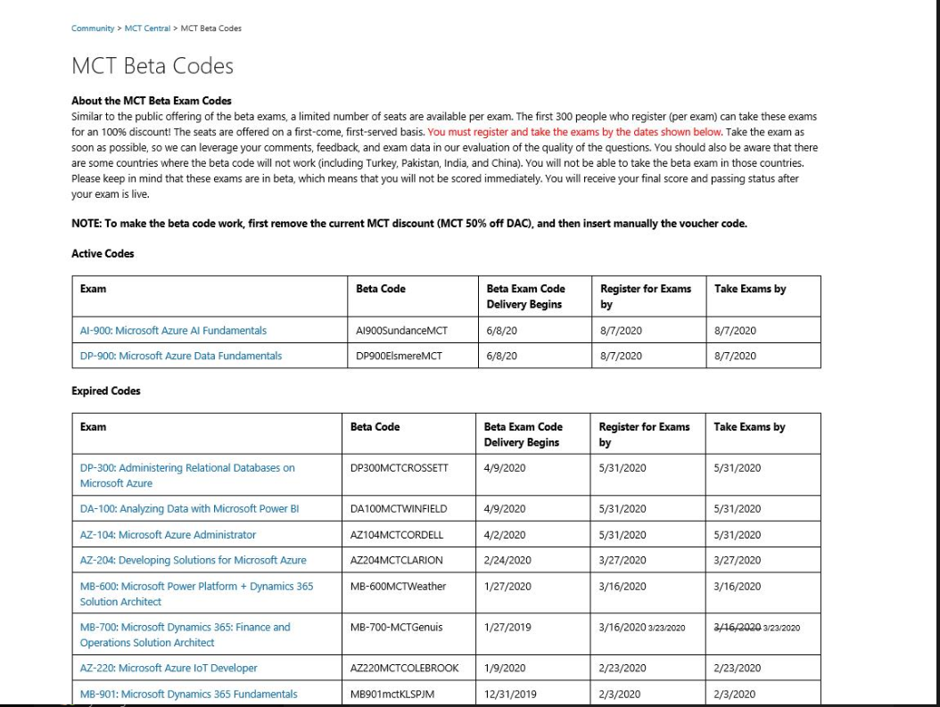 Study AZ-140 Test & Microsoft AZ-140 Latest Practice Questions