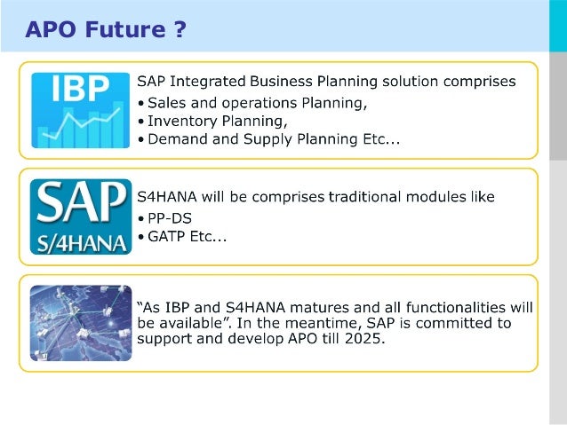 Accurate C_IBP_2202 Test & SAP C_IBP_2202 Valid Test Camp