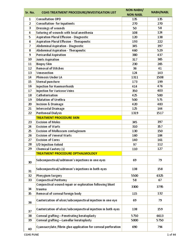 700-805 Reliable Braindumps Questions, 700-805 Relevant Answers