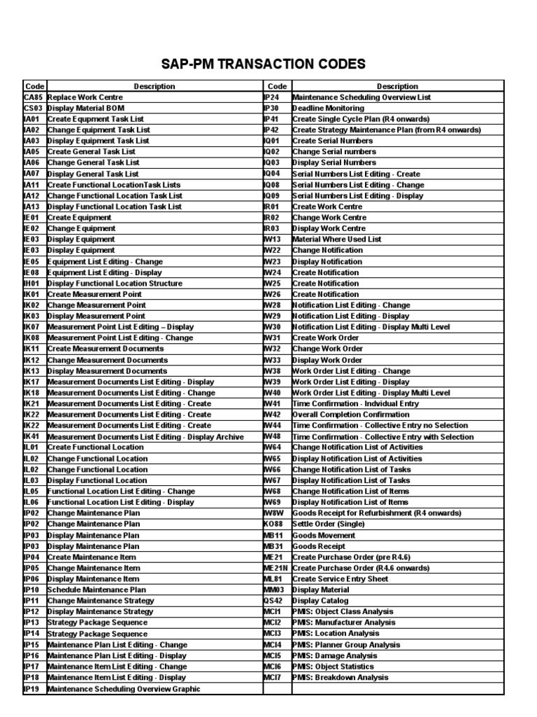 Amazon SAP-C02 PDF Cram Exam, Valid Dumps SAP-C02 Sheet