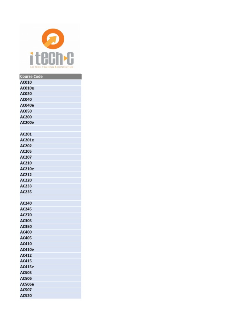 SAP C-BYD15-1908 Valid Dumps Files & C-BYD15-1908 Valid Test Sample