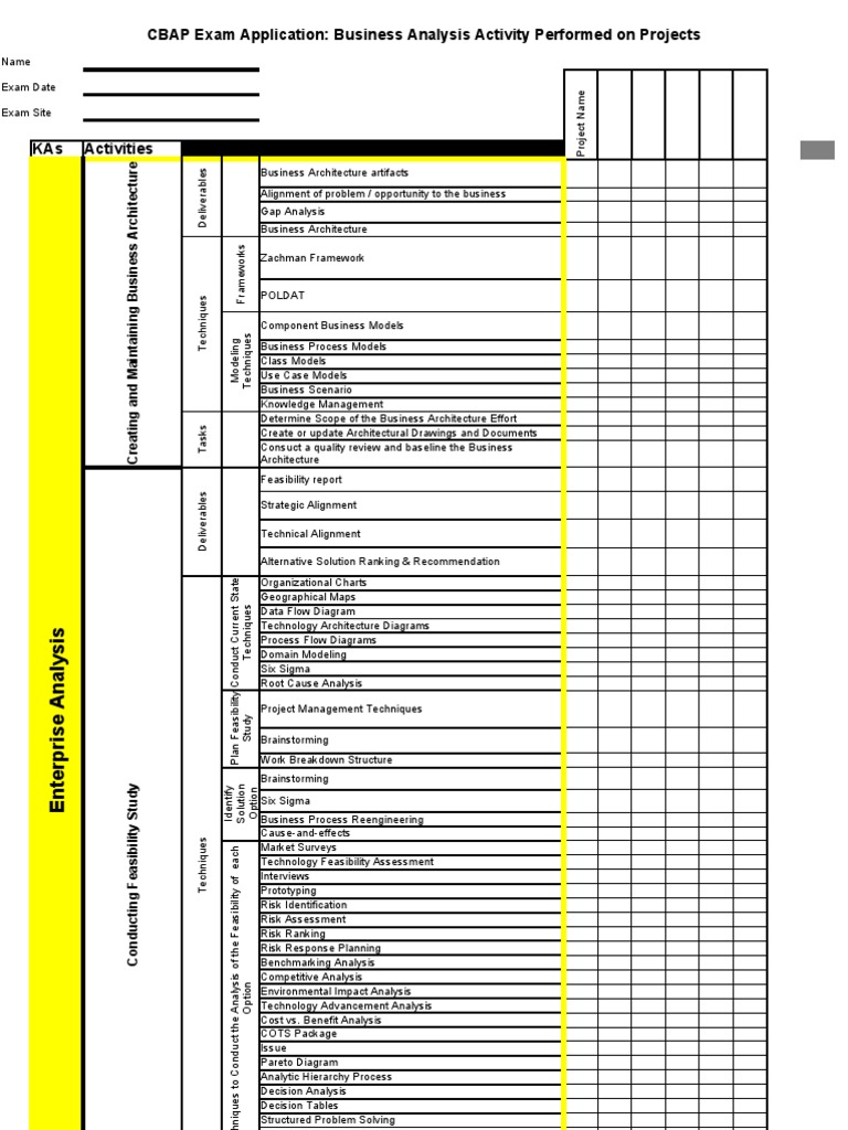 IIBA Exam CBAP Materials | Valid CBAP Test Online