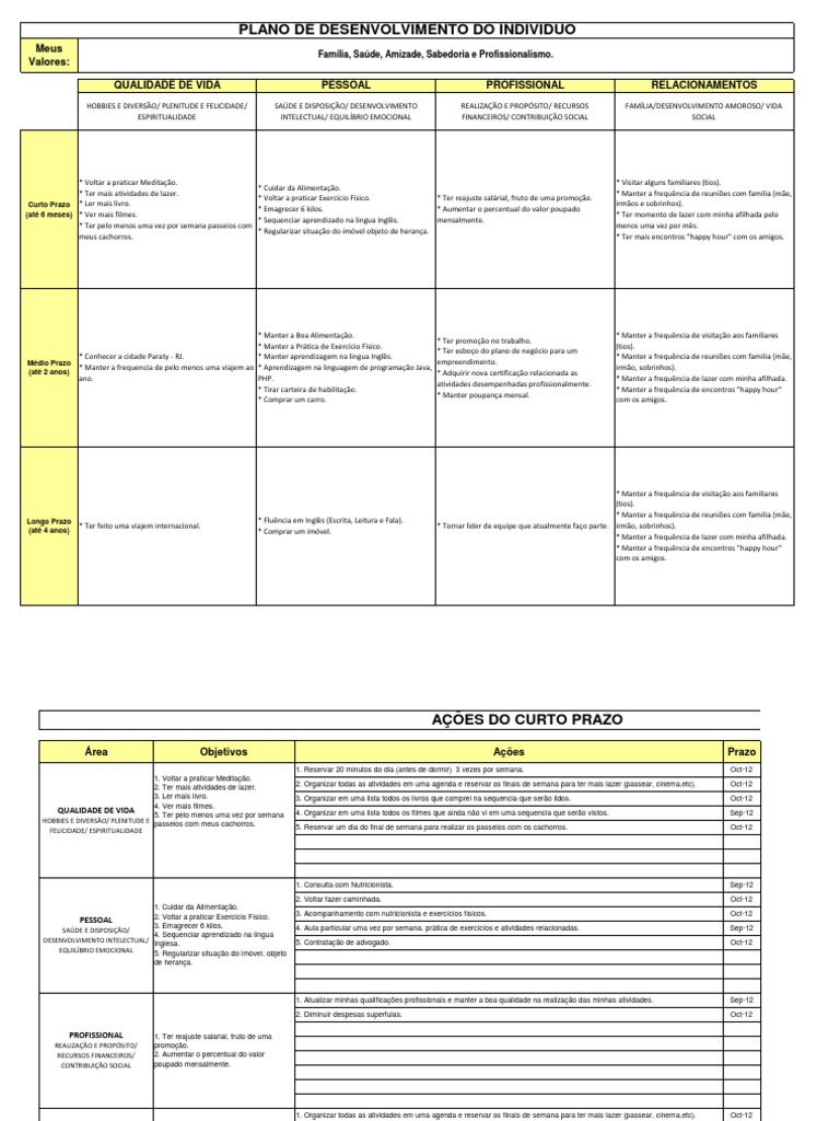 Valid PDI Guide Files, Salesforce New PDI Exam Vce