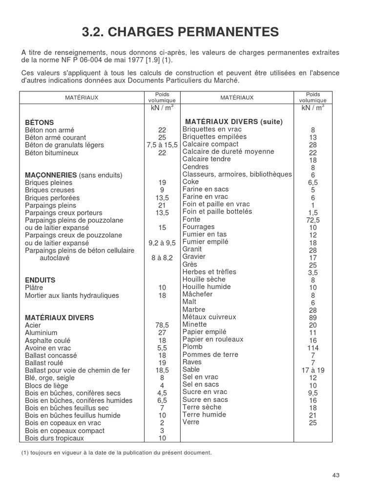 GAQM CITM-001 Test Dumps & Valid CITM-001 Study Guide - Valid CITM-001 Exam Experience