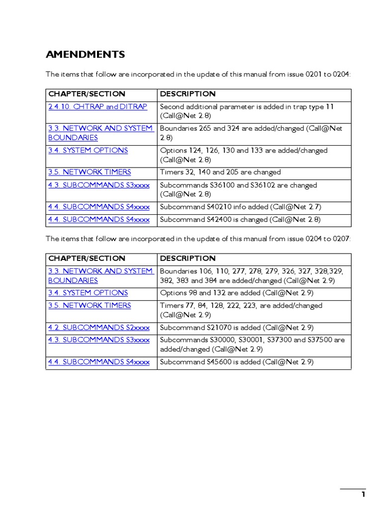 IBM New S1000-007 Exam Practice | Regualer S1000-007 Update