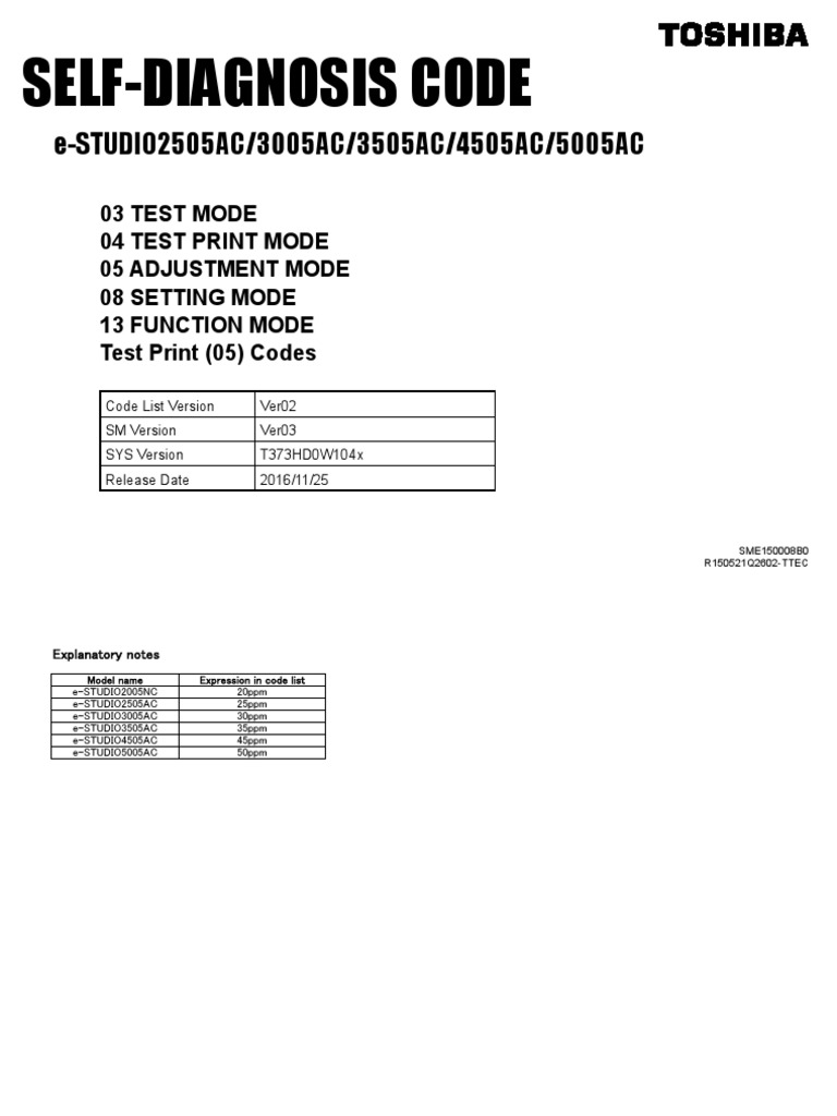 2024 Free Sample C1000-154 Questions & C1000-154 Intereactive Testing Engine