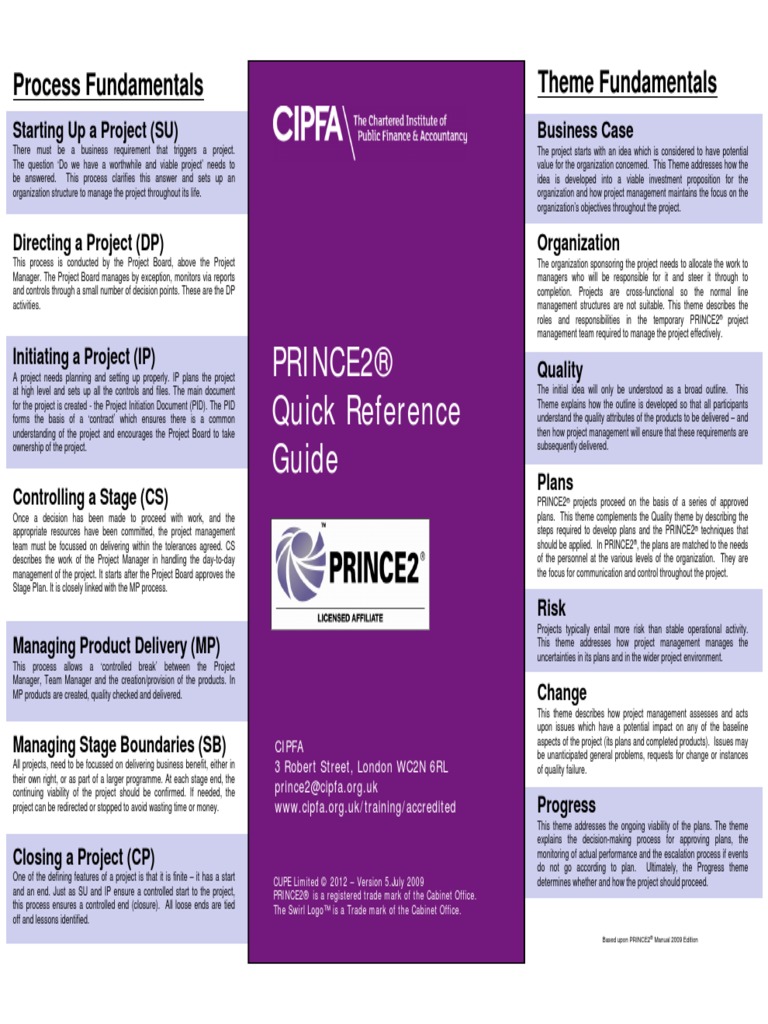 New PRINCE2Foundation Test Camp & PRINCE2Foundation Exam Overviews - PRINCE2Foundation Testking Learning Materials