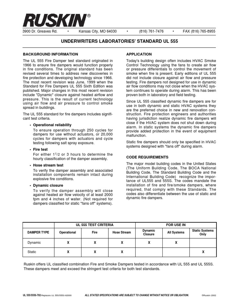 Valid 702-100 Test Labs | Lpi Latest 702-100 Test Objectives