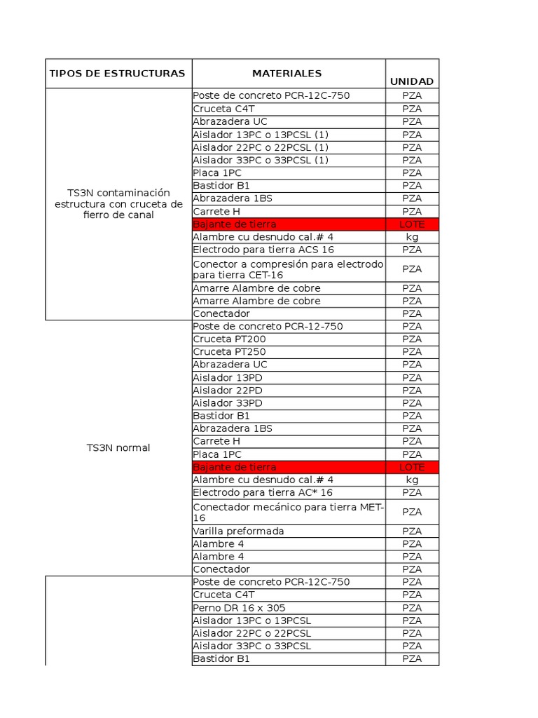 Exam CFE Forum, CFE Test Pdf | Learning CFE Materials