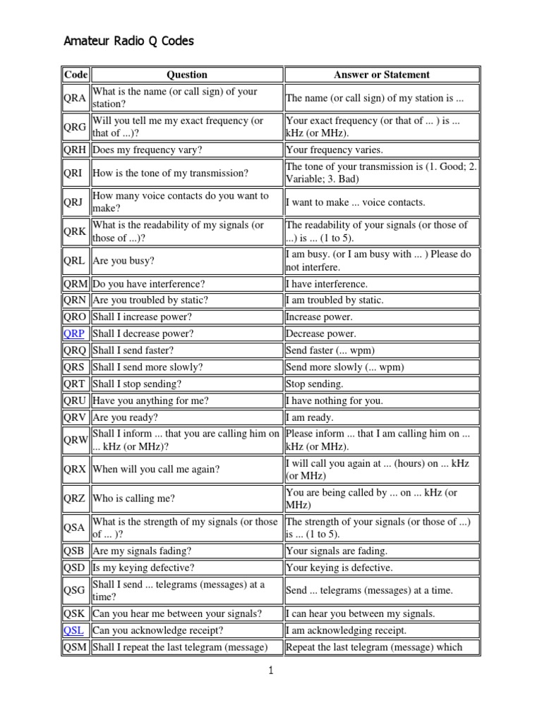 Detailed CIS-HAM Study Plan - Test CIS-HAM Score Report, Exam CIS-HAM Questions Answers