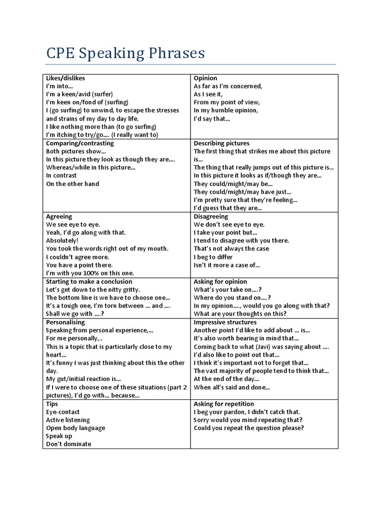 CAE Exam Dumps Collection & Practice Test CAE Pdf - CAE Brain Dump Free