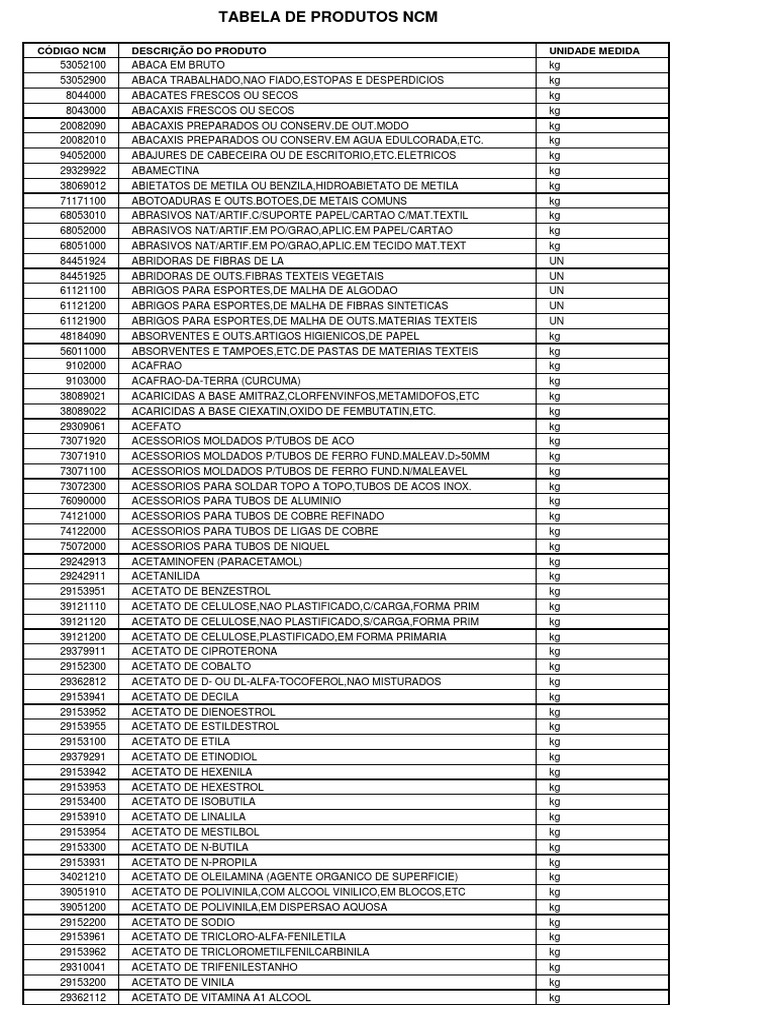 Nutanix Valid NCM-MCI-5.20 Exam Camp Pdf, NCM-MCI-5.20 Valid Test Sample