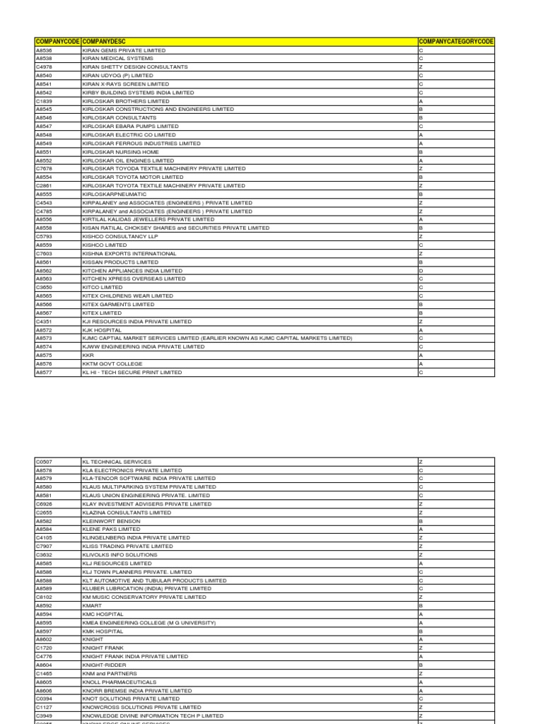 Flexible TVB-101 Learning Mode - Pdf TVB-101 Braindumps, Best TVB-101 Preparation Materials