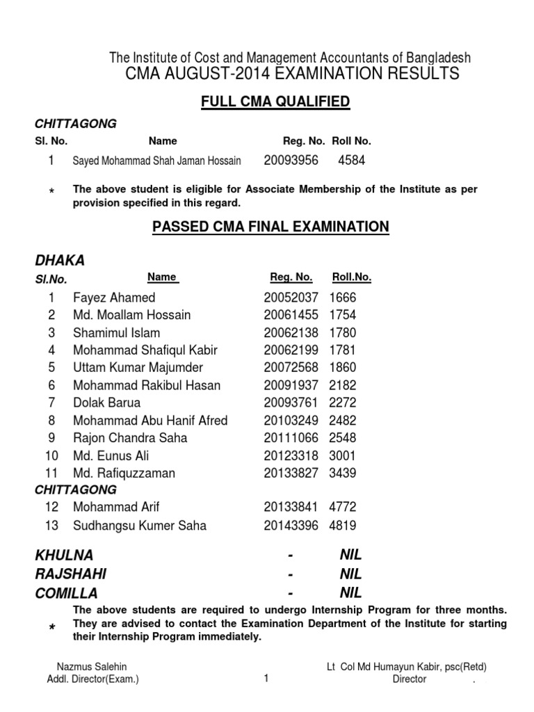 Practice CCFA-200 Mock, CCFA-200 Valid Exam Tutorial | Examinations CCFA-200 Actual Questions