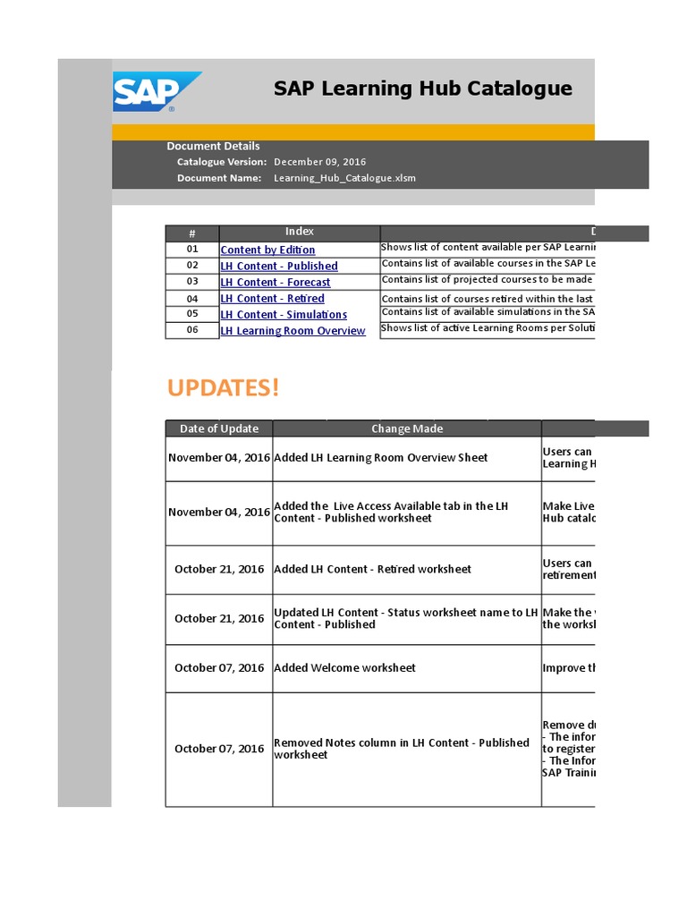 SAP C-THINK1-02 Passguide, C-THINK1-02 Valid Guide Files | New C-THINK1-02 Exam Question