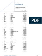 PSPO-II Valid Mock Test, Scrum New PSPO-II Exam Testking