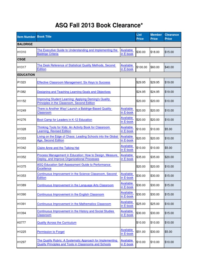 2024 Exam CRE Quick Prep, CRE PDF VCE | Exam Certified Reliability Engineer (CRE) Materials