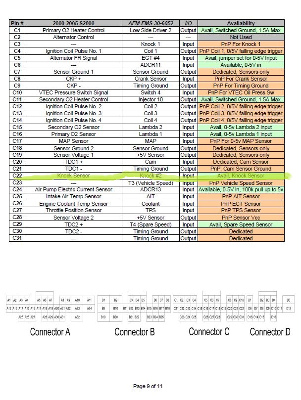 H20-683_V2.0 New Real Test - New H20-683_V2.0 Exam Questions, H20-683_V2.0 Valid Study Plan