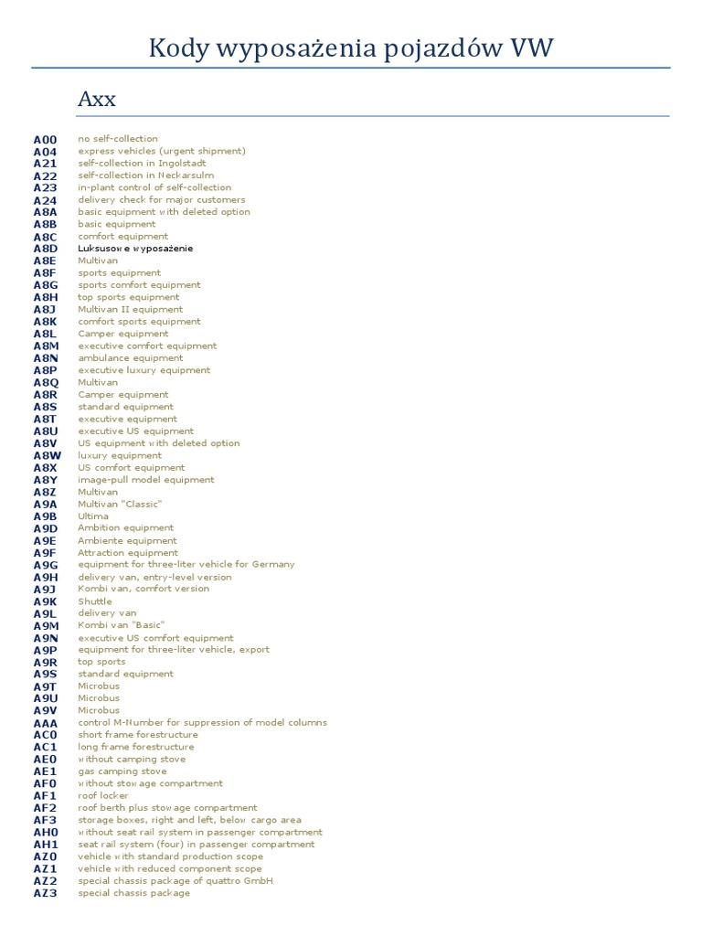 Nokia Dump 4A0-265 Check, 4A0-265 Reliable Exam Braindumps