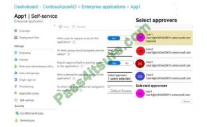 Microsoft Latest SC-300 Test Questions, Valid SC-300 Study Notes