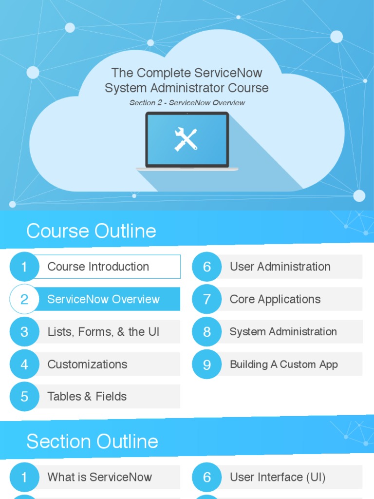 Reliable MCIA-Level-1 Dumps Free, Latest MCIA-Level-1 Questions | Reliable Exam MCIA-Level-1 Pass4sure