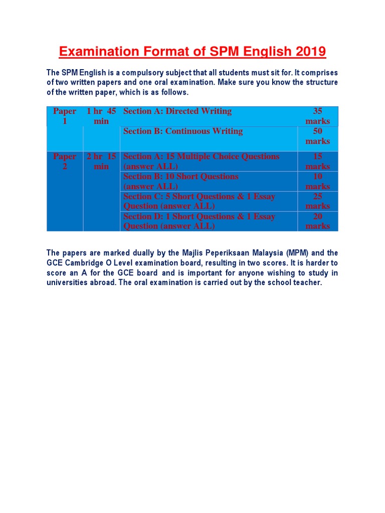 SolarWinds Exam SPM-NPM Study Solutions & Valid SPM-NPM Exam Pattern