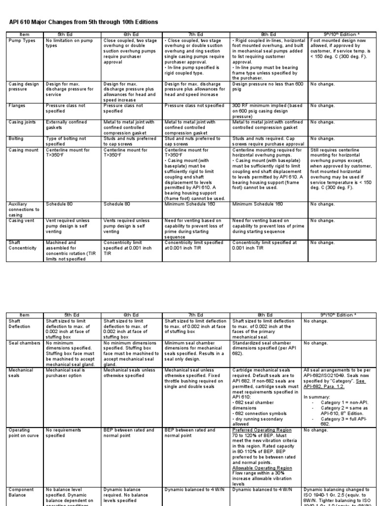 ATLASSIAN ACP-610 New Dumps Sheet & Testing ACP-610 Center